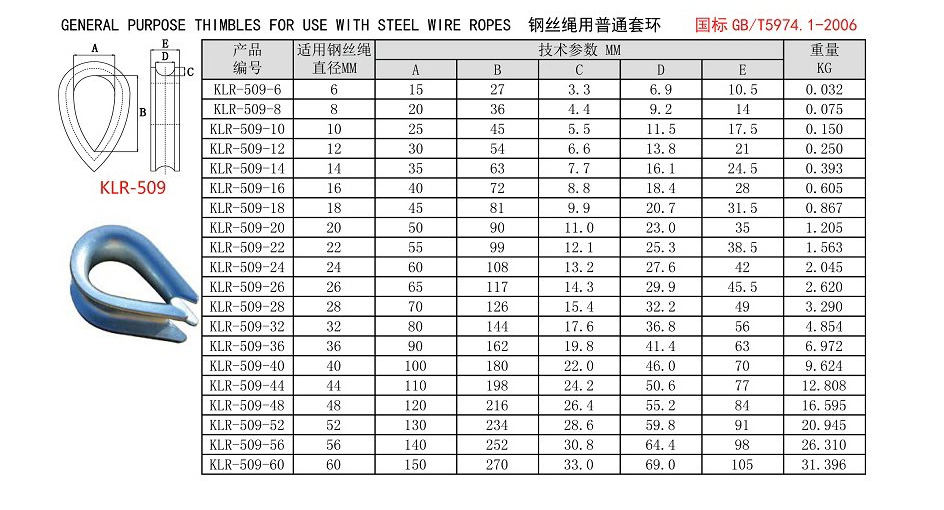 鋼絲繩用普通套環